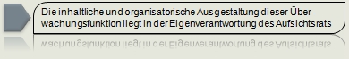 erweiterung1