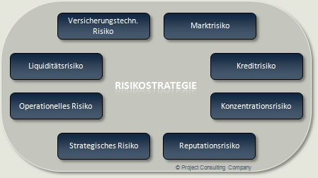 marisk3