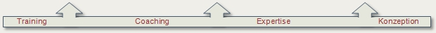 tc